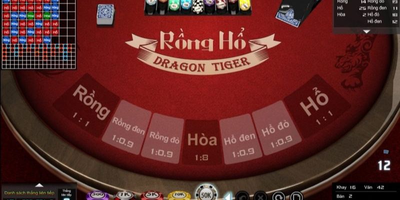 b52 win xổ số thứ sáu