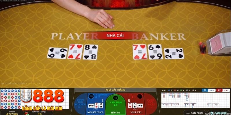 b52 win kết quả xổ số miền bắc