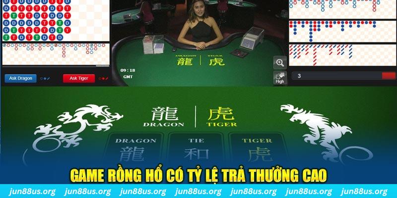 b52 win mơ nổ hũ đánh con gì