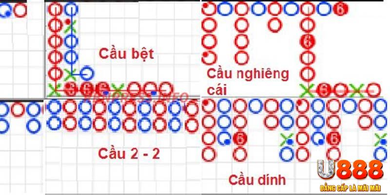 b52 win xổ số thừa thiên huế