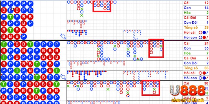 b52 win baccarat là game gì